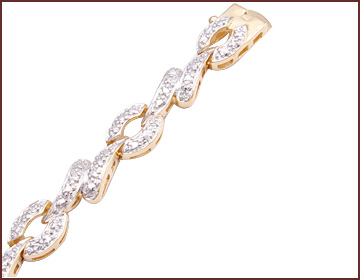 Costume jewlery distributor supply two-tone color bracelet embedded with gemstone 